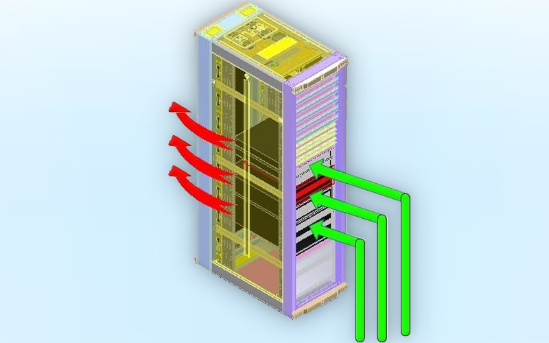 機房建設冷熱通道系統 機房建設冷熱通道系統