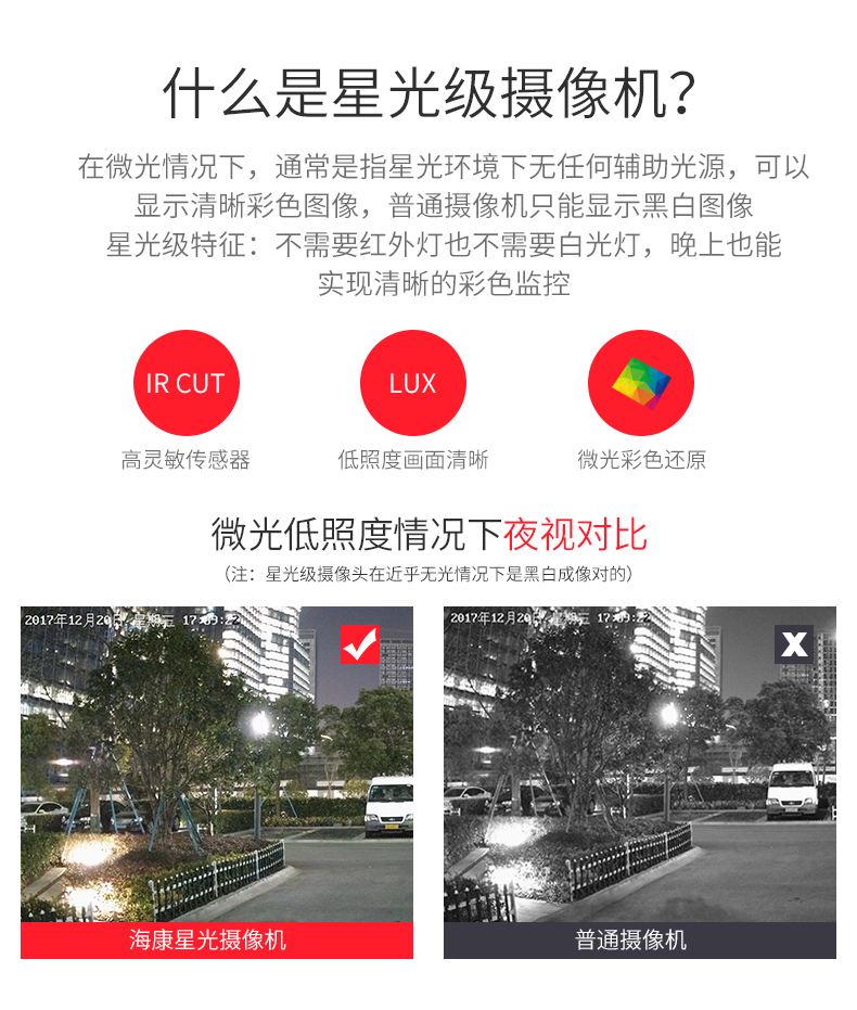 安防監(jiān)控公司 安防監(jiān)控公司