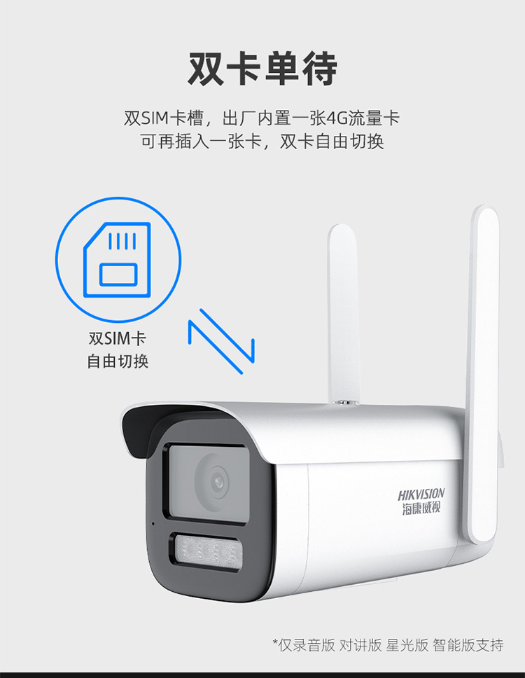 智能攝像機 智能攝像機
