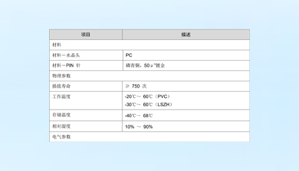超五類非屏蔽跳線-深圳華思特 超五類非屏蔽跳線-深圳華思特