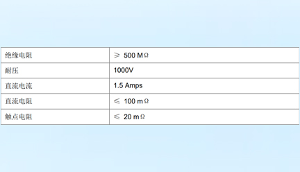 超五類非屏蔽跳線-深圳華思特 超五類非屏蔽跳線-深圳華思特