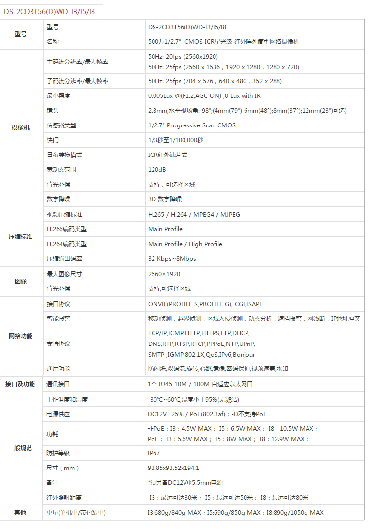 弱電安防監(jiān)控 弱電安防監(jiān)控