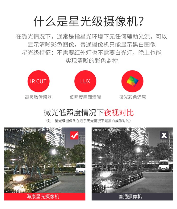 高清監控系統廠商-華思特