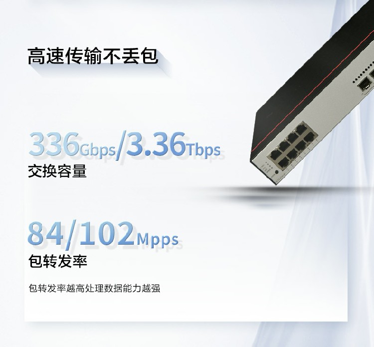華為 S5735-L8P4X-IA1 企業(yè)級(jí)交換機(jī) 華為 S5735-L8P4X-IA1 企業(yè)級(jí)交換機(jī)