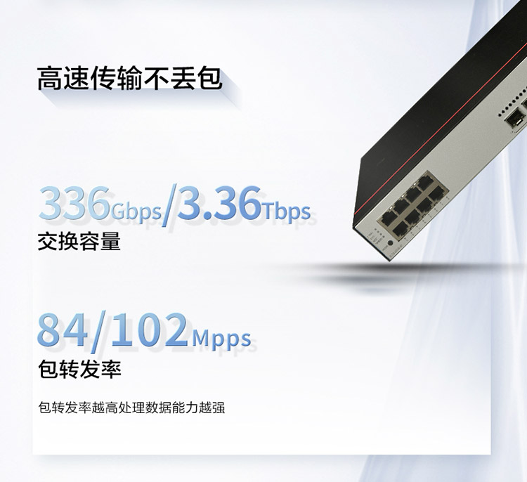 華為 企業(yè)級交換機 S5735-L8T4X-IA1 華為 企業(yè)級交換機 S5735-L8T4X-IA1