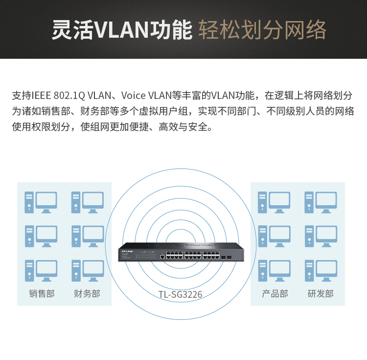 TP-LINK 24口千兆二層網(wǎng)管核心交換機