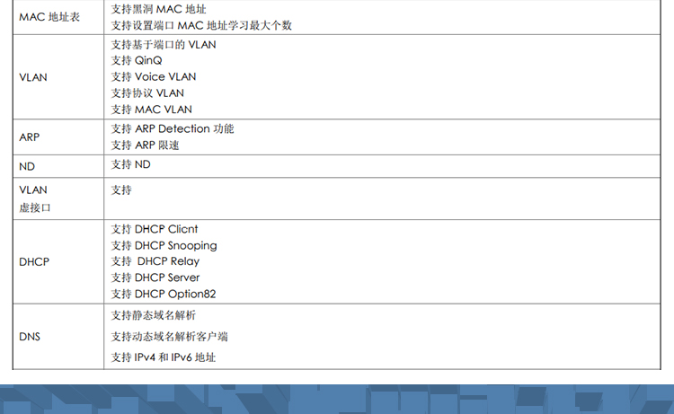 WS5850-28X-DP-WiNet_05 WS5850-28X-DP-WiNet_05