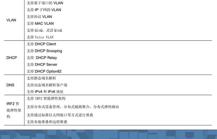 S5560-32C-HI_05 S5560-32C-HI_05