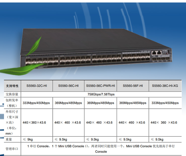 S5560-56F-HI_03 S5560-56F-HI_03