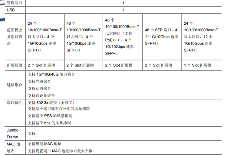 S5560-56F-HI_04 S5560-56F-HI_04