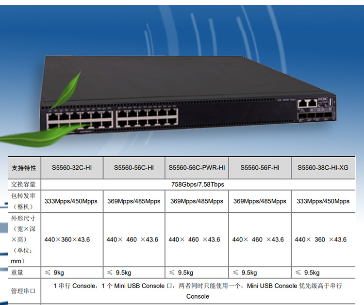 S5560-38C-HI-XG_03 S5560-38C-HI-XG_03