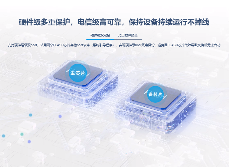 銳捷網(wǎng)絡核心交換機 銳捷網(wǎng)絡核心交換機