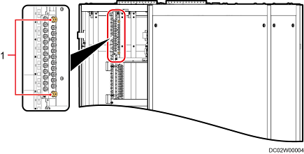 DC基礎(chǔ)設(shè)施一體柜等電連接示意圖 DC基礎(chǔ)設(shè)施一體柜等電連接示意圖