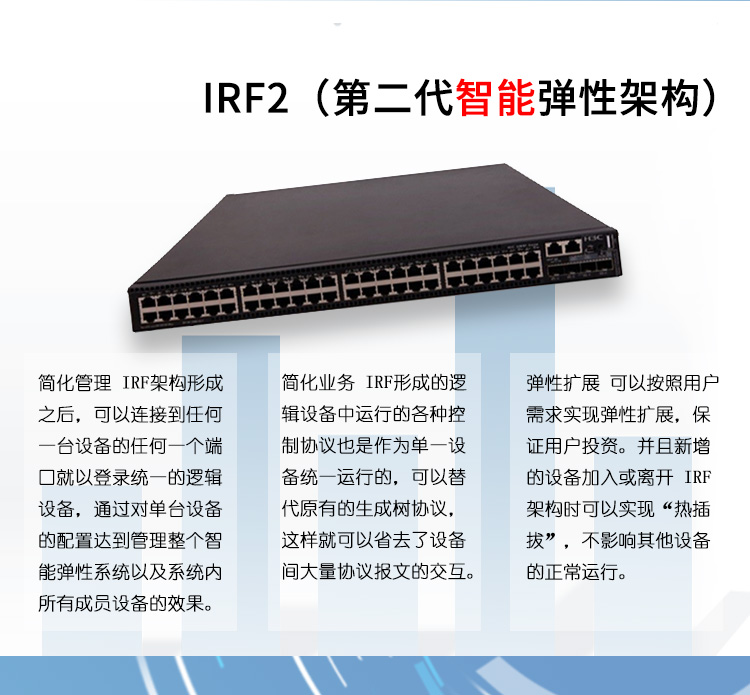 S5560S-52S-PWR-EI_06 S5560S-52S-PWR-EI_06