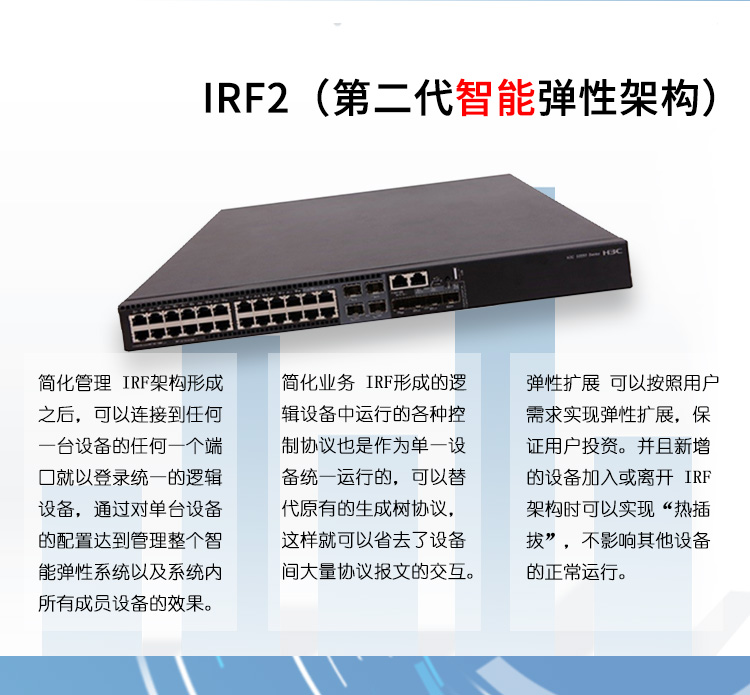 S5560S-28S-PWR-EI_06 S5560S-28S-PWR-EI_06