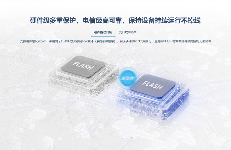 銳捷園區(qū)網(wǎng)絡(luò)交換機